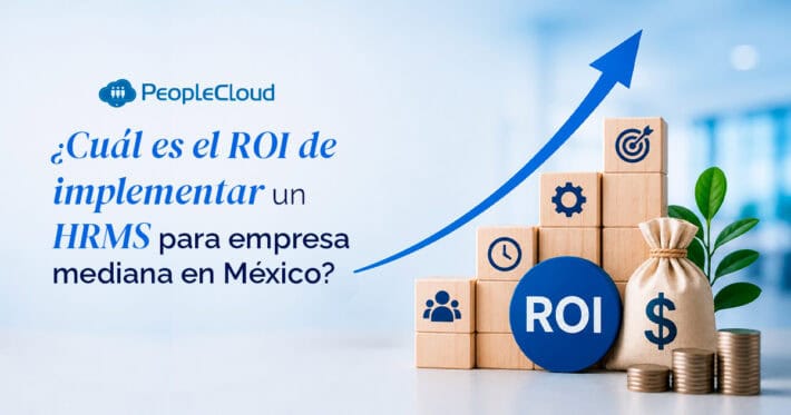 Gráfica de retorno de inversión de un HRMS para empresa mediana en México: comparativa de costos antes y después de la implementación